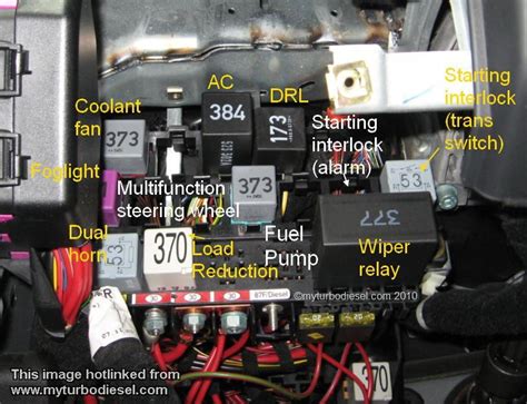 Brake Servo, vacuum pump 10 5A Automatic Headlight Range Control 11 5A Airbag 12 10A Diagnostic Connector 13 10A. . Audi a4 b6 fuel pump relay location